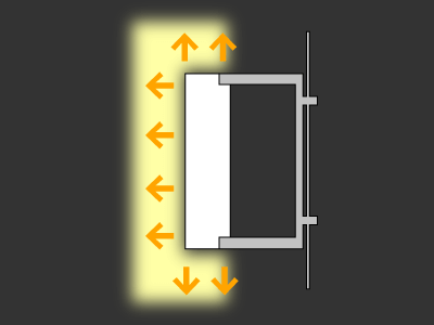 正側面発光の図