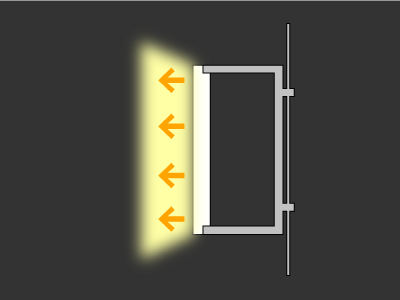 正面発光の図