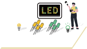 「LEDについて」へのリンク