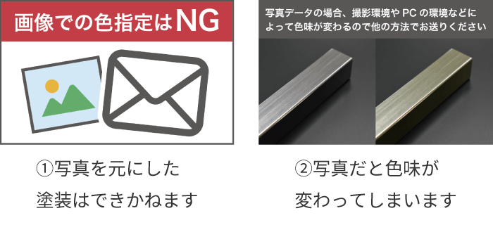 指紋マークの拡大