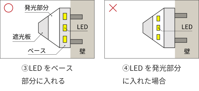 指紋マークの拡大