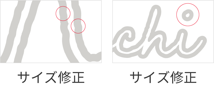 サインの一部と「i」の点はサイズ修正する必要がある