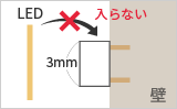 テーパー加工がされていない場合はLEDがサインの中に入らない