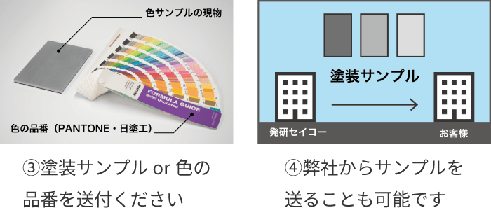 指紋マークの拡大