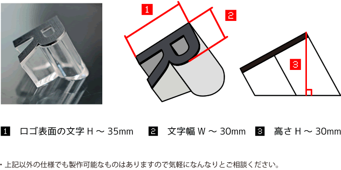 スリーラインレター　基本仕様