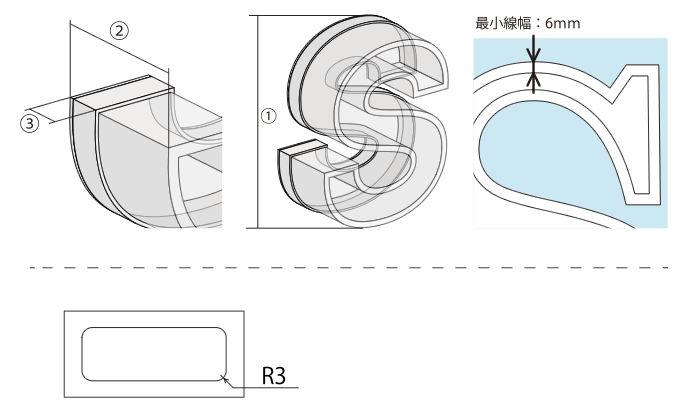 アクリルネオ