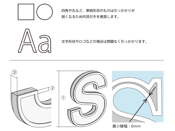 バランスチャンネル　基本仕様