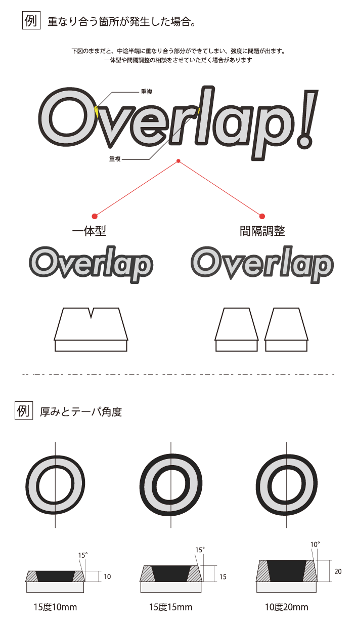 パリチャンネル　基本仕様