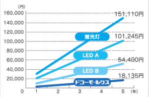 シティクリスタル