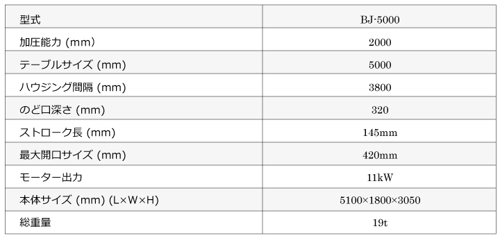 BJ-5000ベンディングマシーン_03