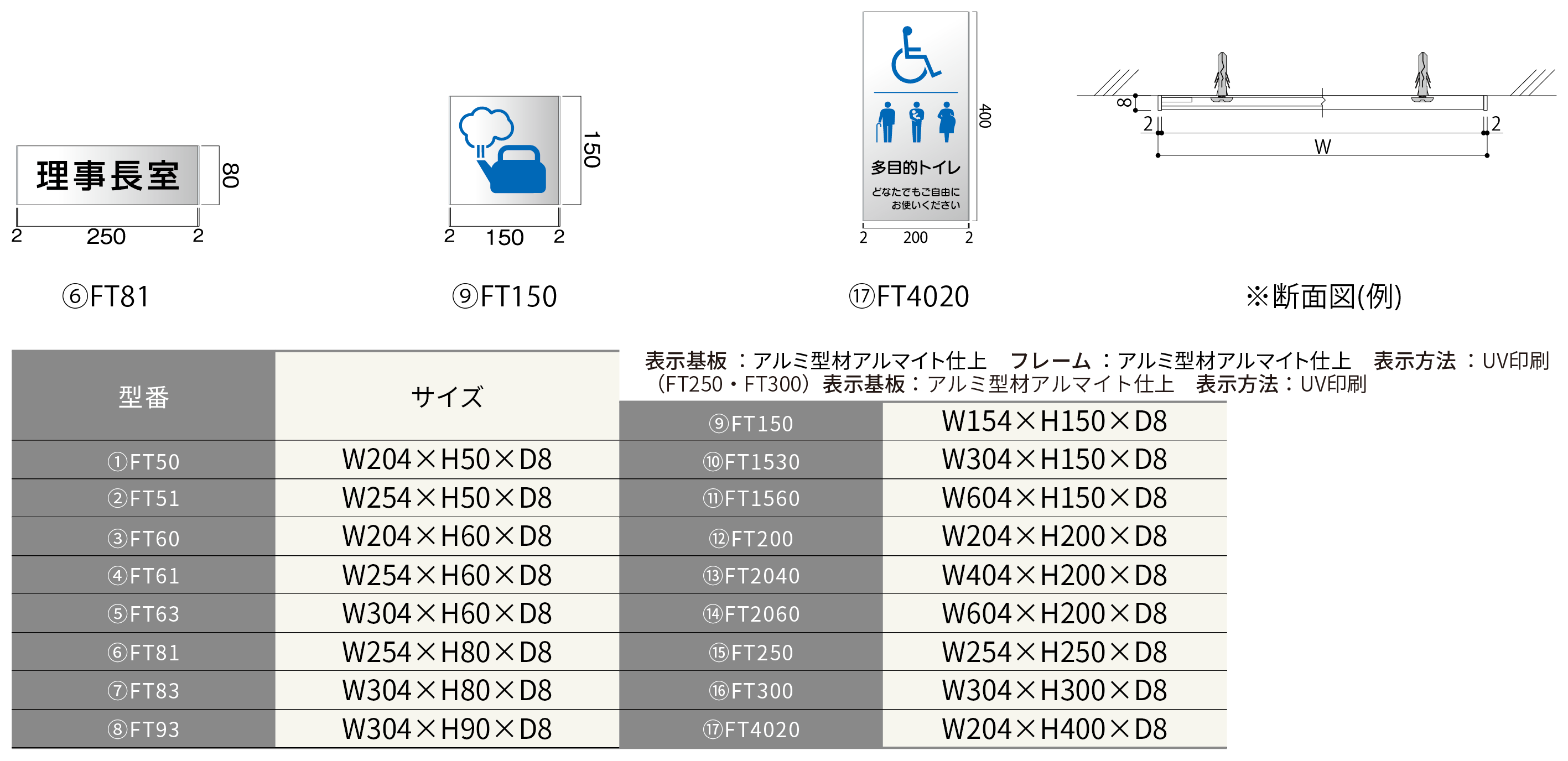 ルームサイン：アルミプレート　正面型