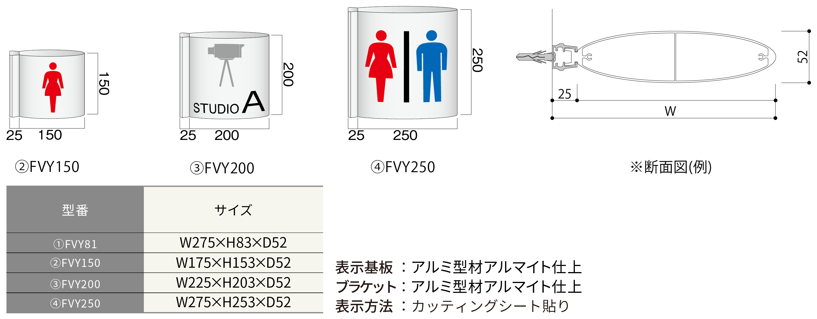 ハッケンルームサイン フォーバルプレート側面型