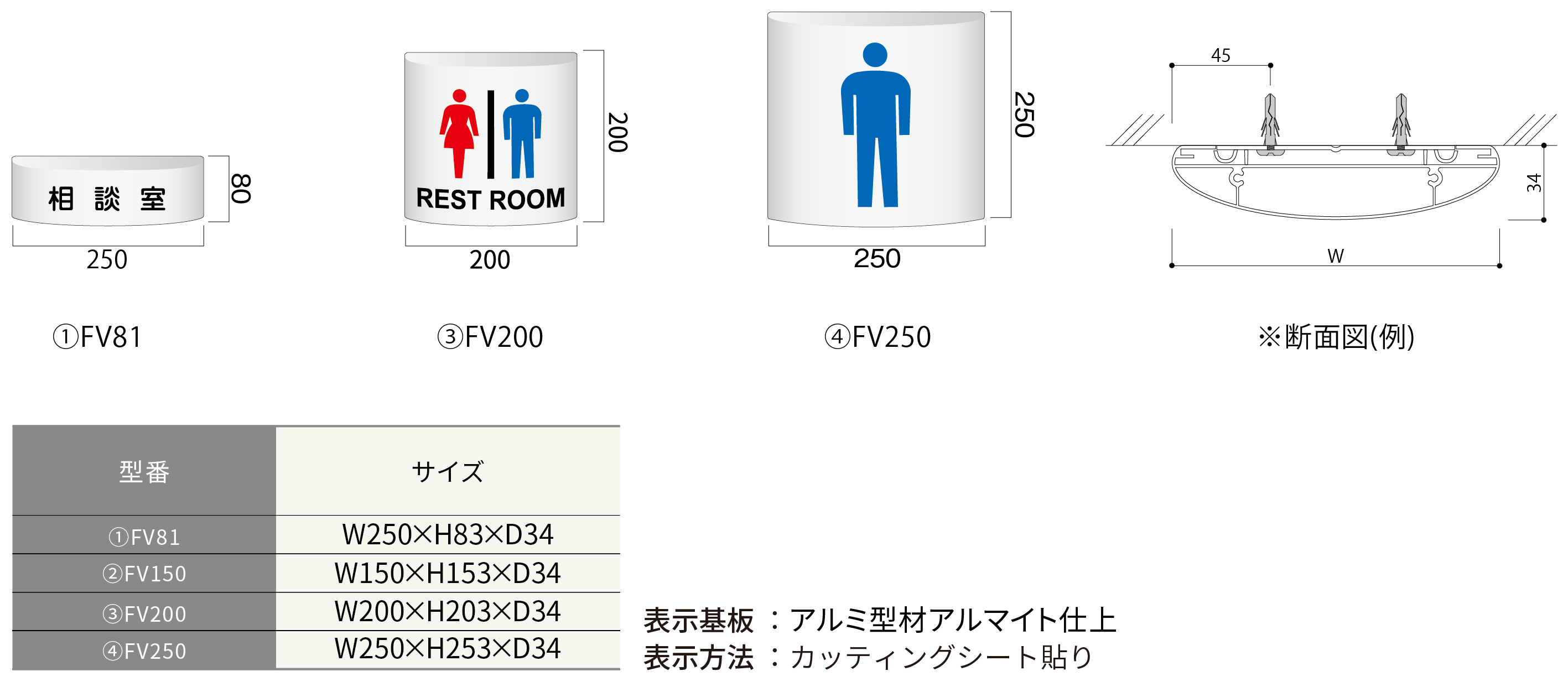 ハッケンルームサイン フォーバルプレート正面型