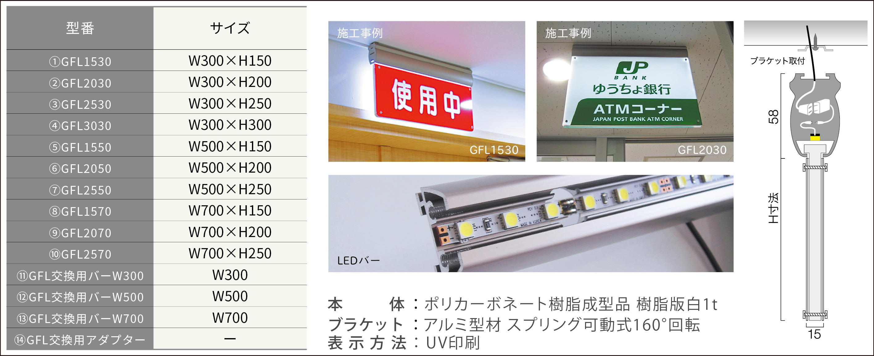 ルームサイン：LEDサイン吊下型