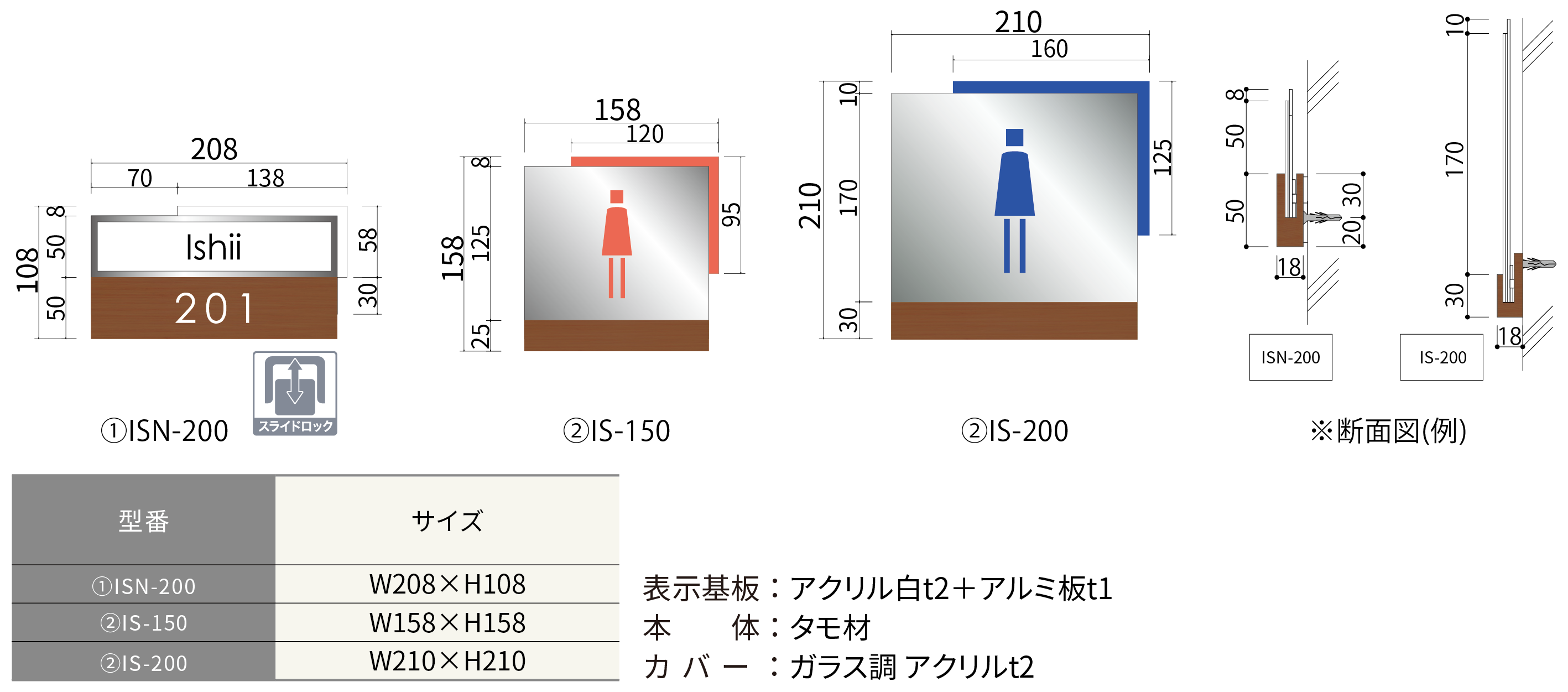 ハッケンルームサイン バラエティープレート