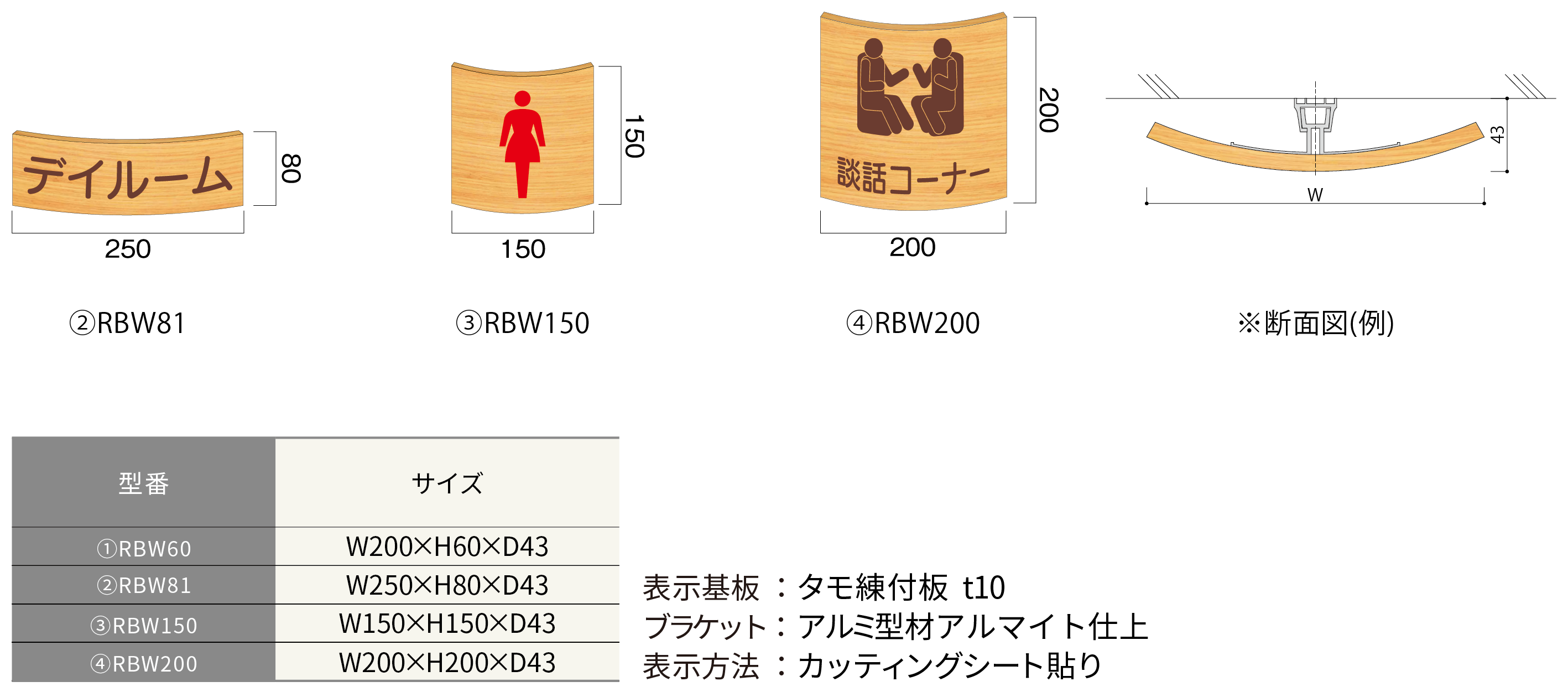 ハッケンルームサイン バラエティープレート 